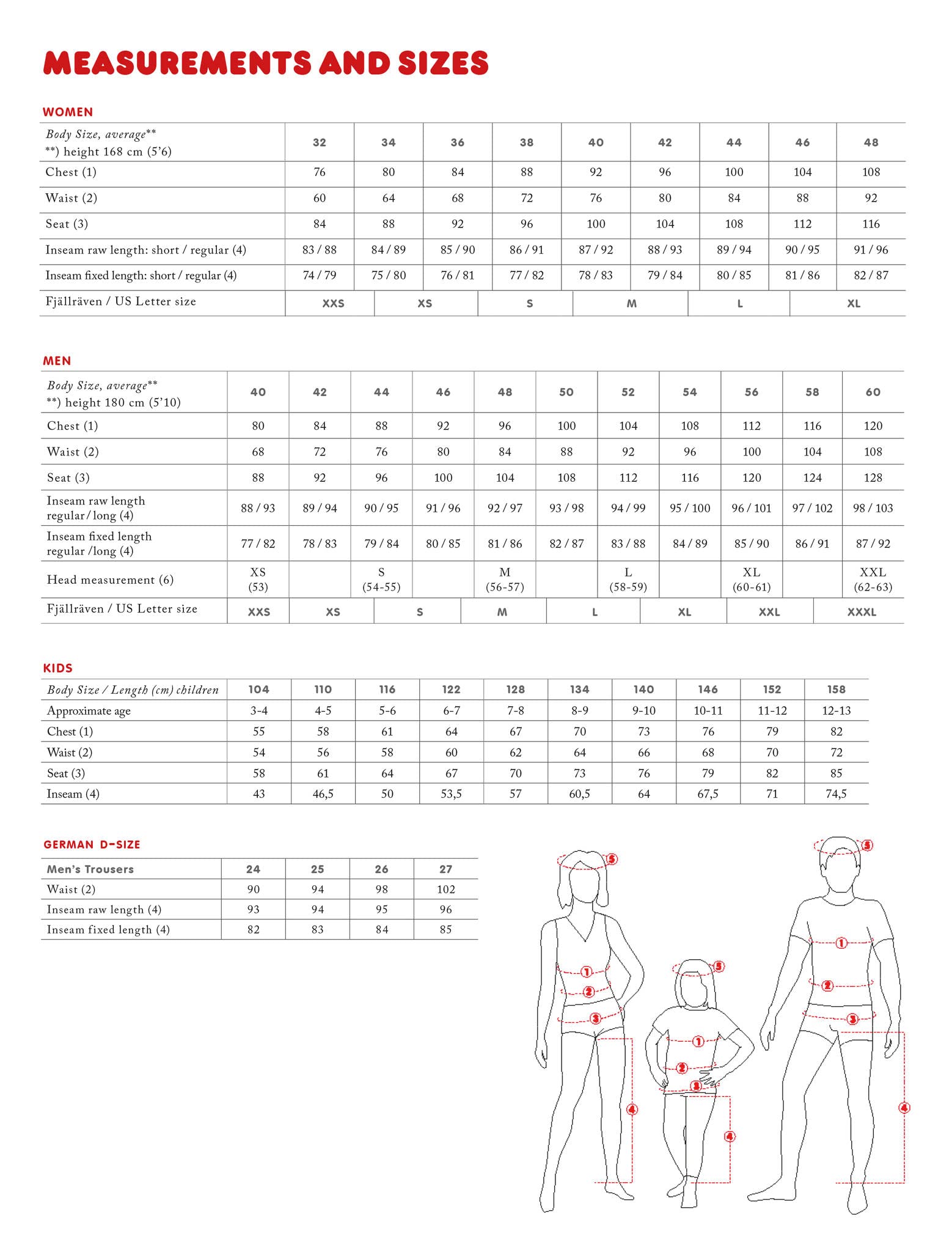 Fjällräven Nikka Trousers Curved W Black 44, side view for movement-friendly fit.