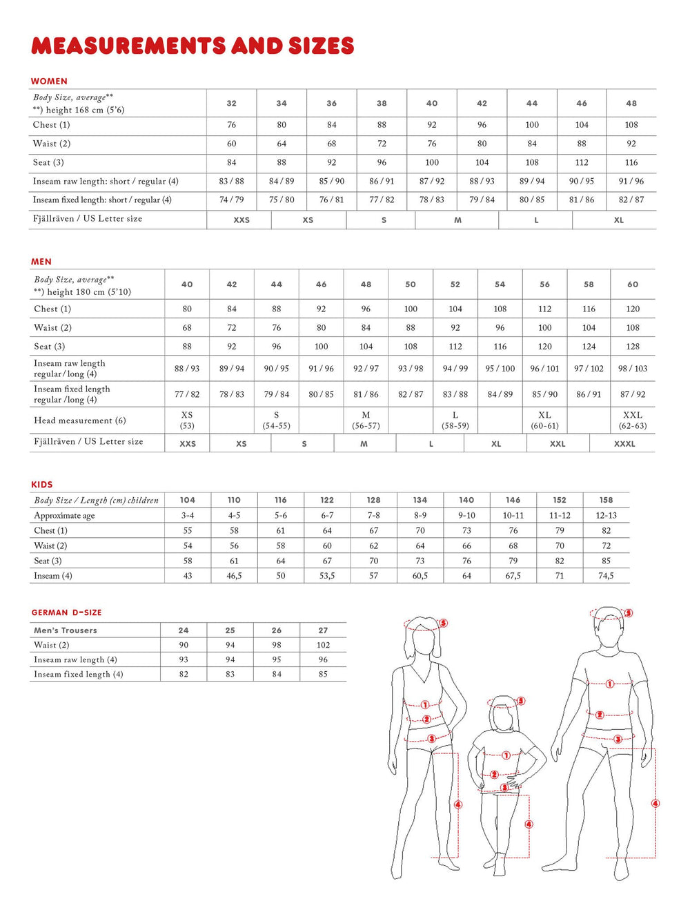 Fjällräven Nikka Trousers Curved W Black 44, side view for movement-friendly fit.