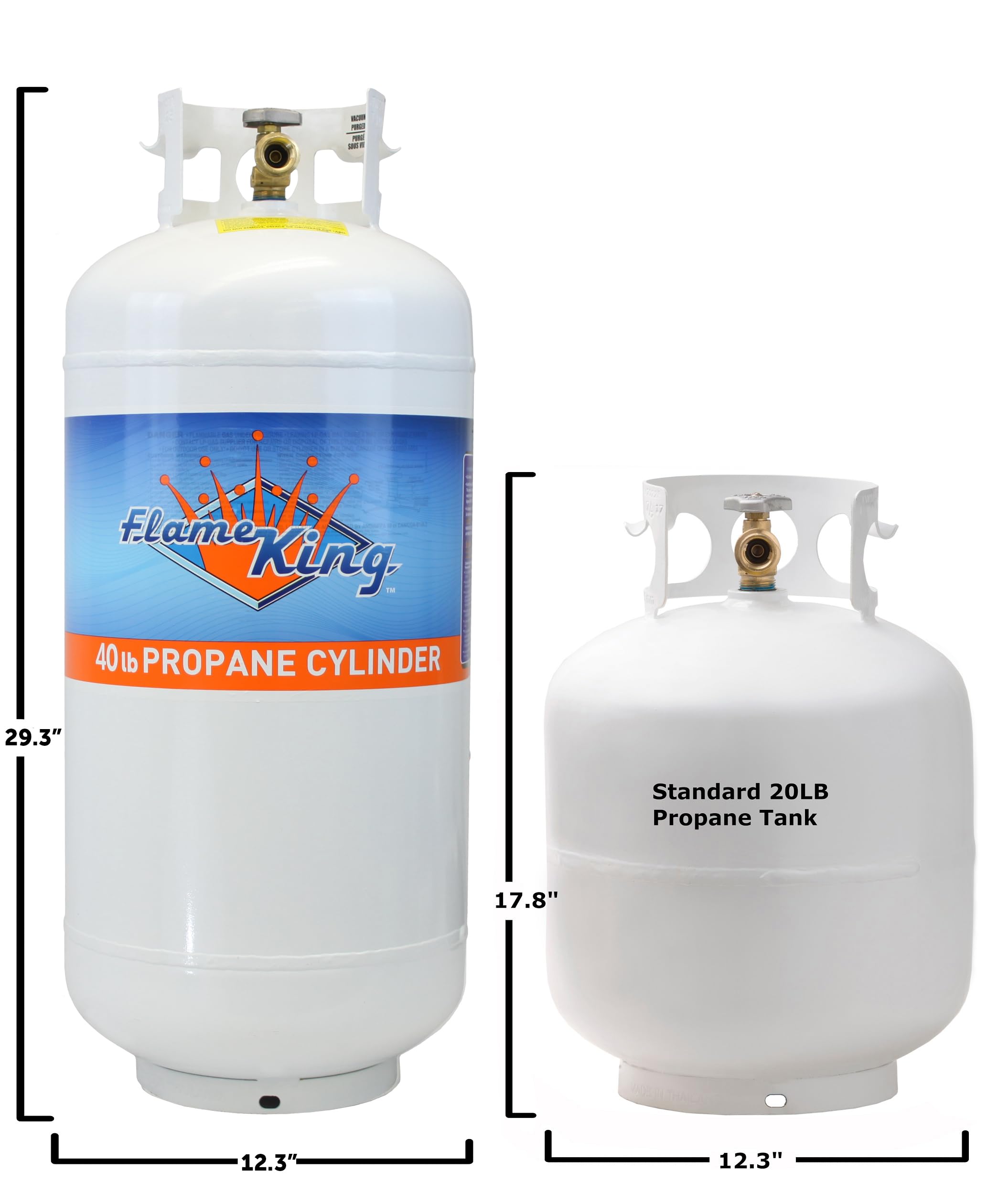 Flame King YSN401a 40-lb cylinder designed for easy transport