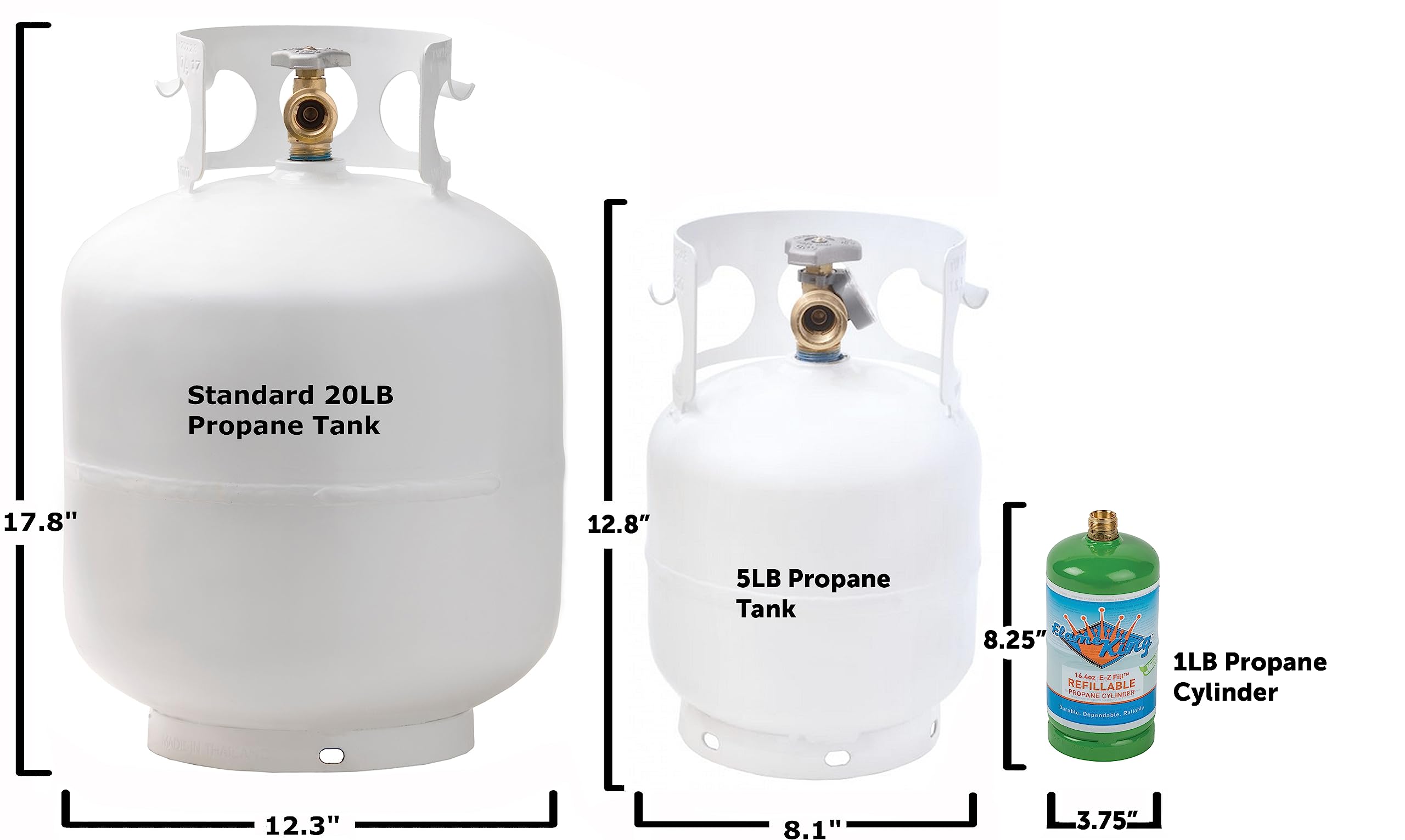 Flame King YSN5LB steel tank with rust-resistant powder coating.