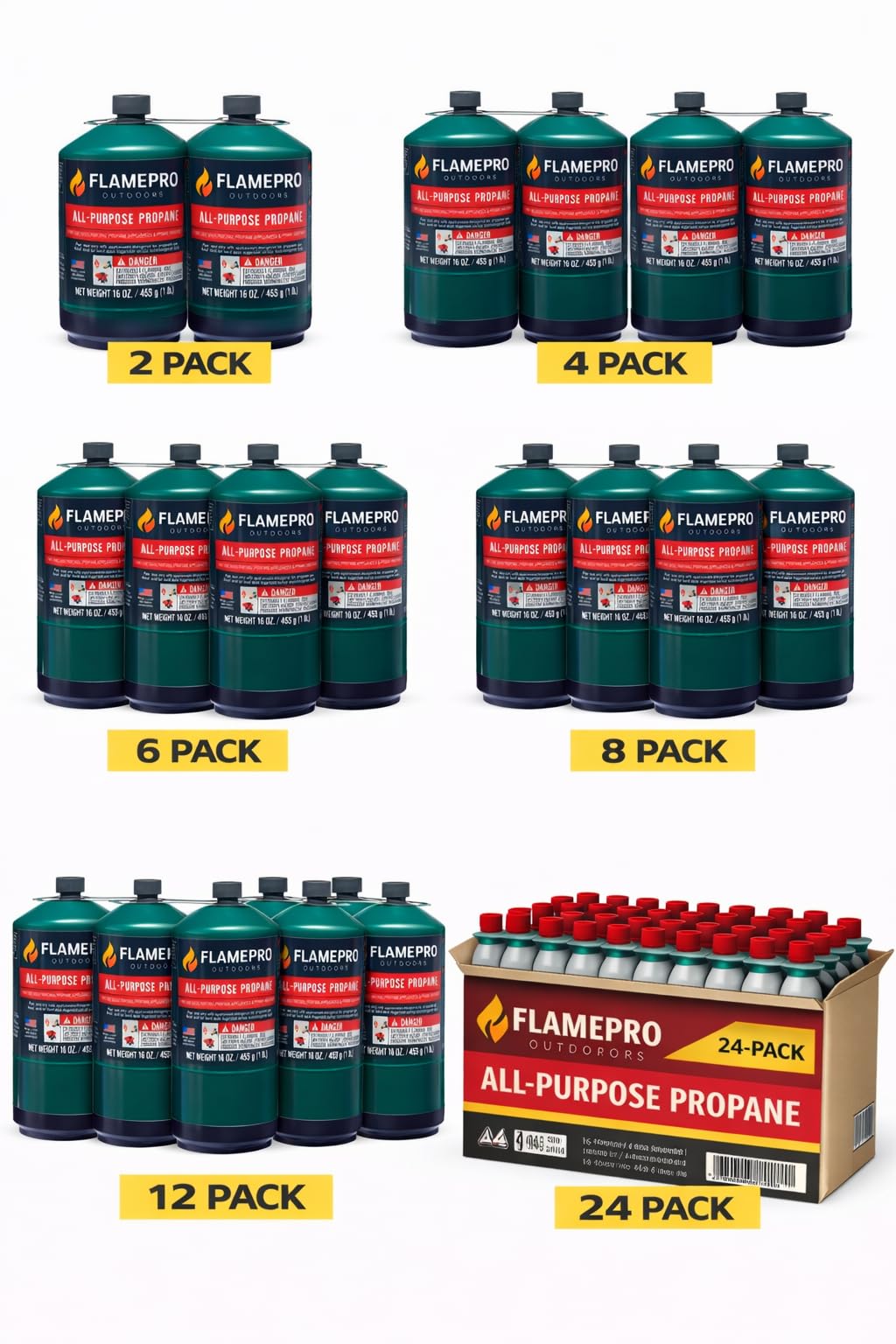 FlameProOutdoors portable propane tank, compact design for easy transport during camping and tailgating.