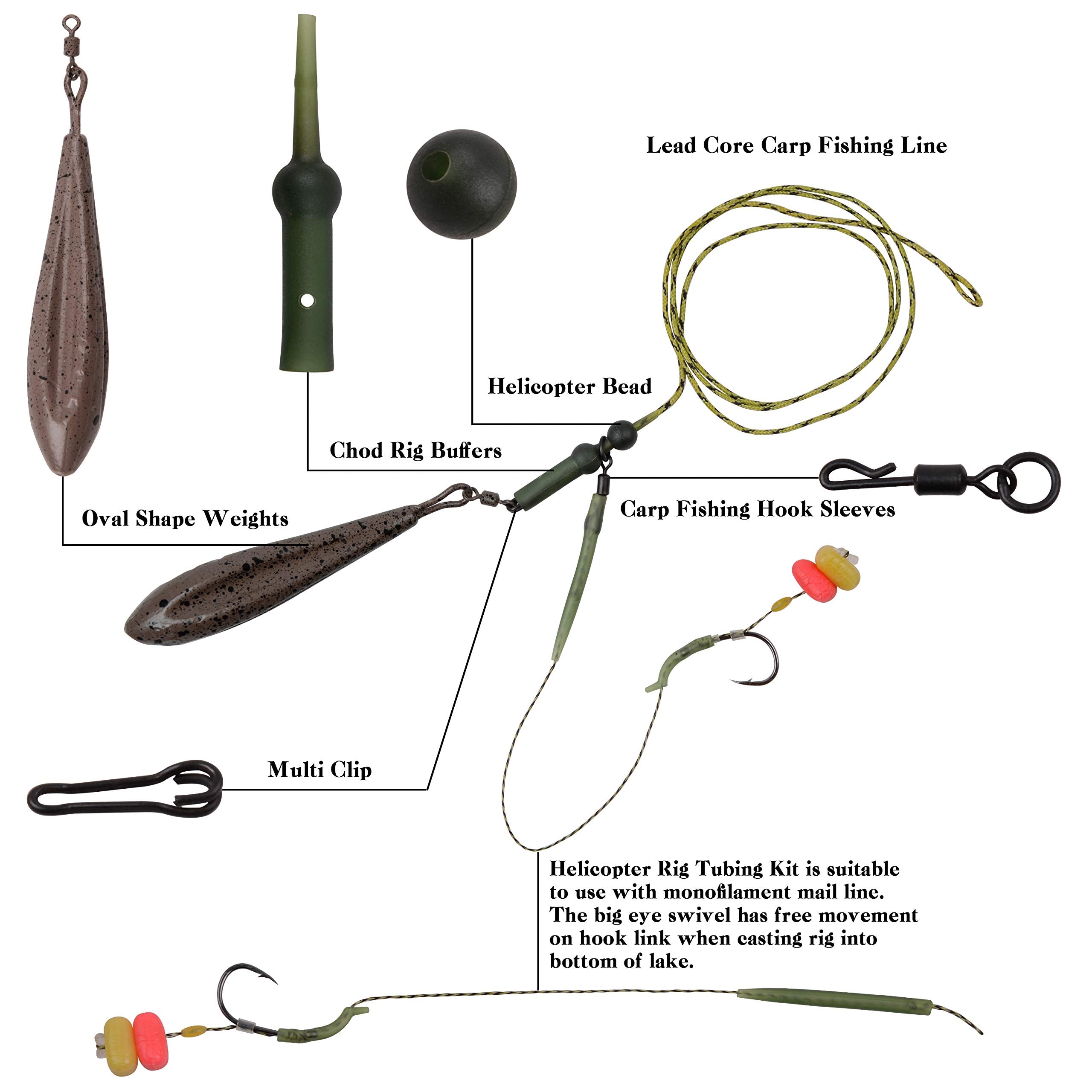 Flat pear sinker designed for boilies