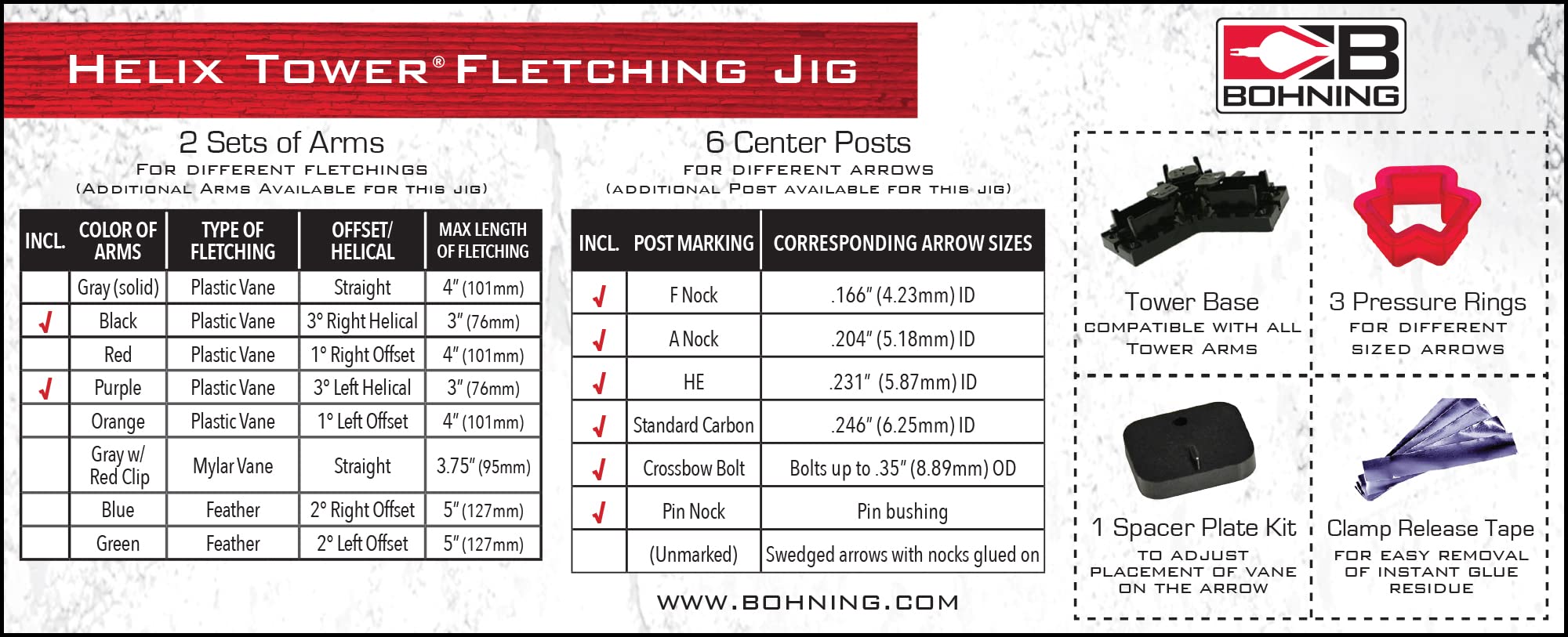 Fletching 3 vanes at once with 180-degree alignment