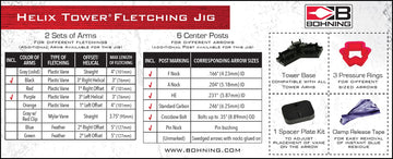 Fletching 3 vanes at once with 180-degree alignment