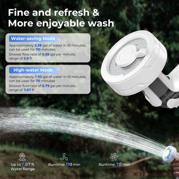 FLEXTAILGEAR MAX Shower quick-connect image illustrates easy one-step assembly.