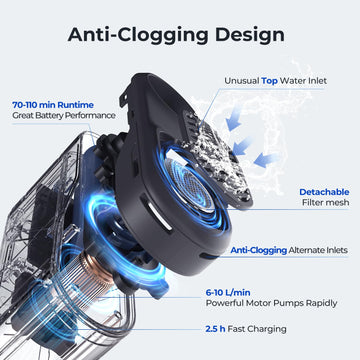 FLEXTAILGEAR MAX Shower upward-filter highlights anti-clogging filtration for durability.