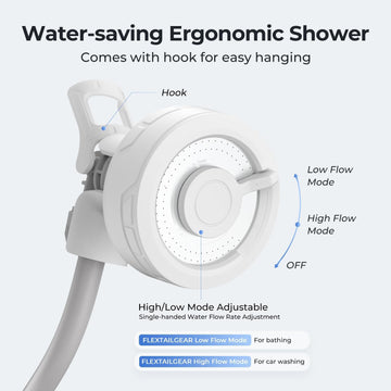 Flextailgear Max Shower anti-clog filter guards reliability on rugged trips.