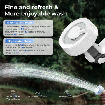 Flextailgear Max Shower battery life supports long, off-grid cleaning sessions.