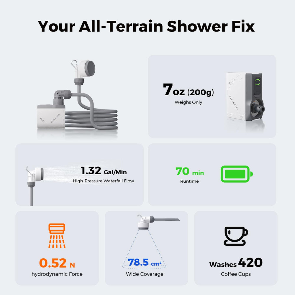 FLEXTAILGEAR Tiny Shower extends reach with a 2.2m hose.
