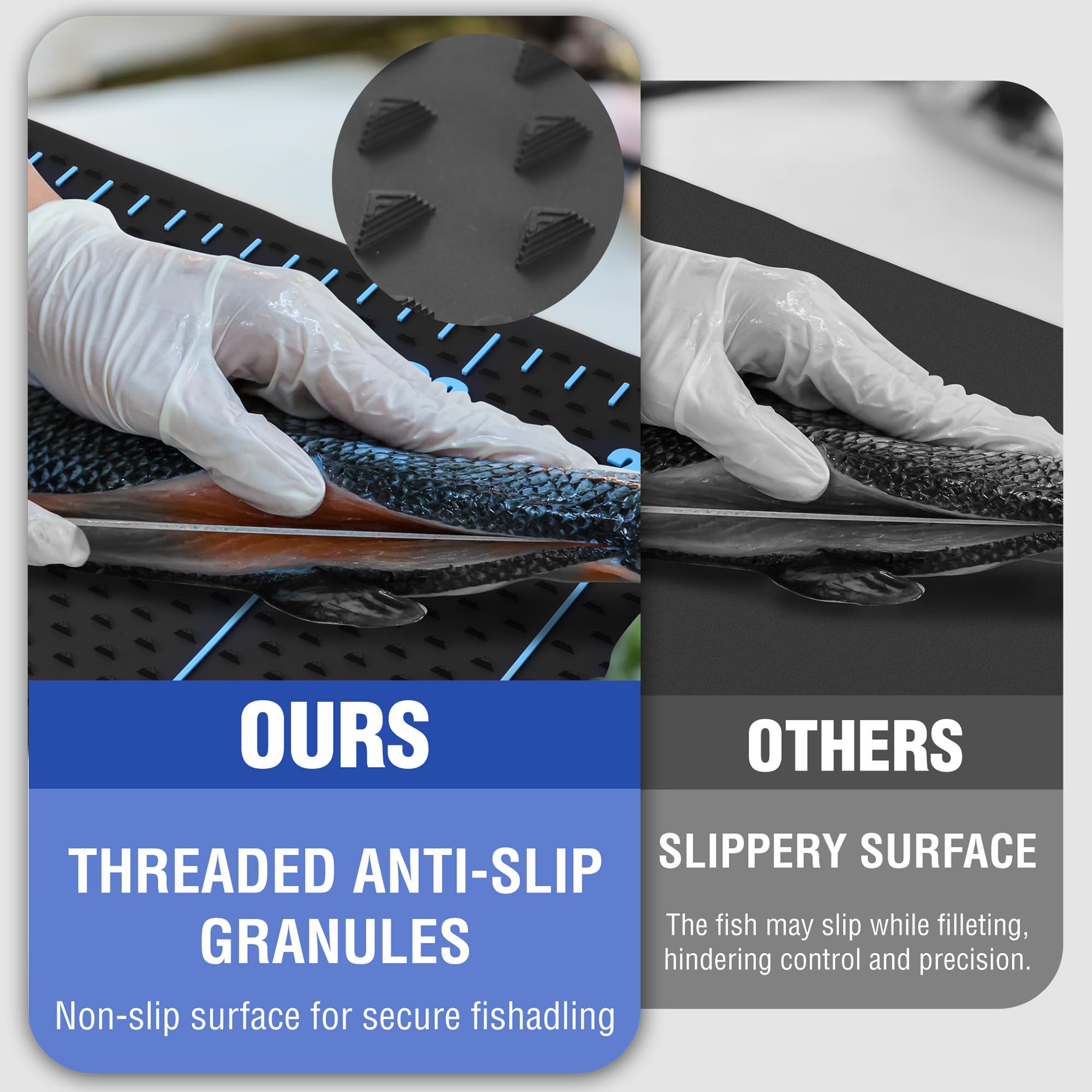 Mat showing built-in imperial measurement scales