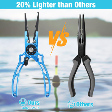 6-in-1 fishing pliers showing cutter and hook remover