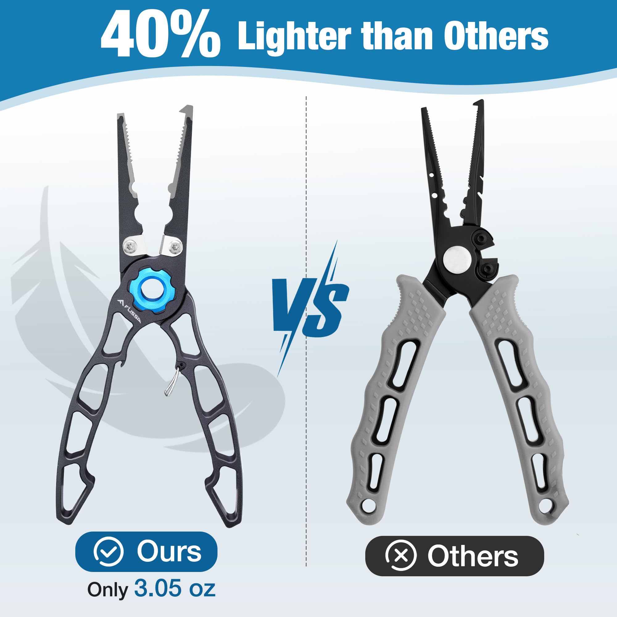 Close-up of titanium jaws and aluminum handle