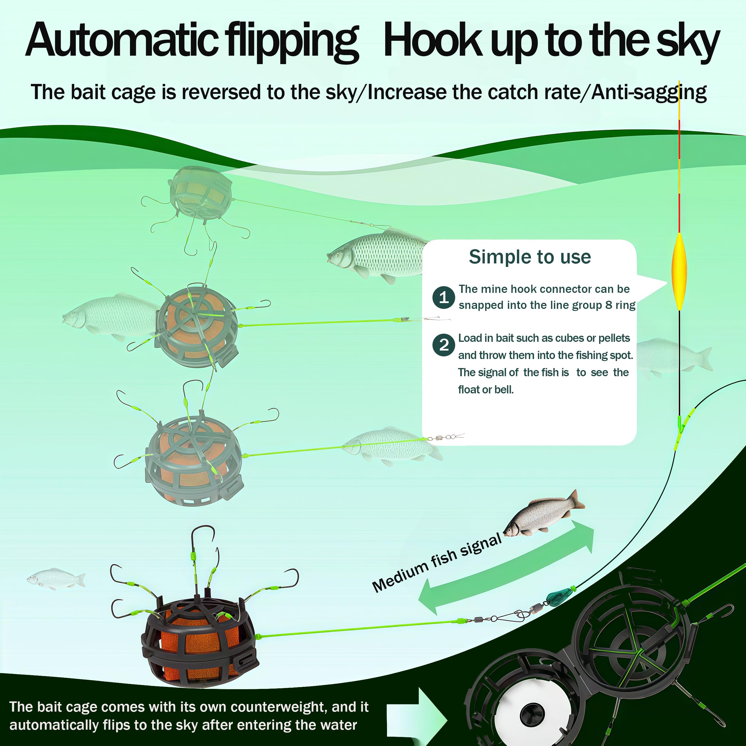 360-degree floating bait cage top view