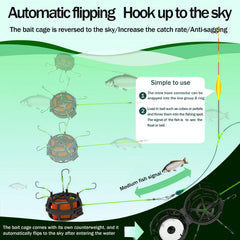360-degree floating bait cage top view