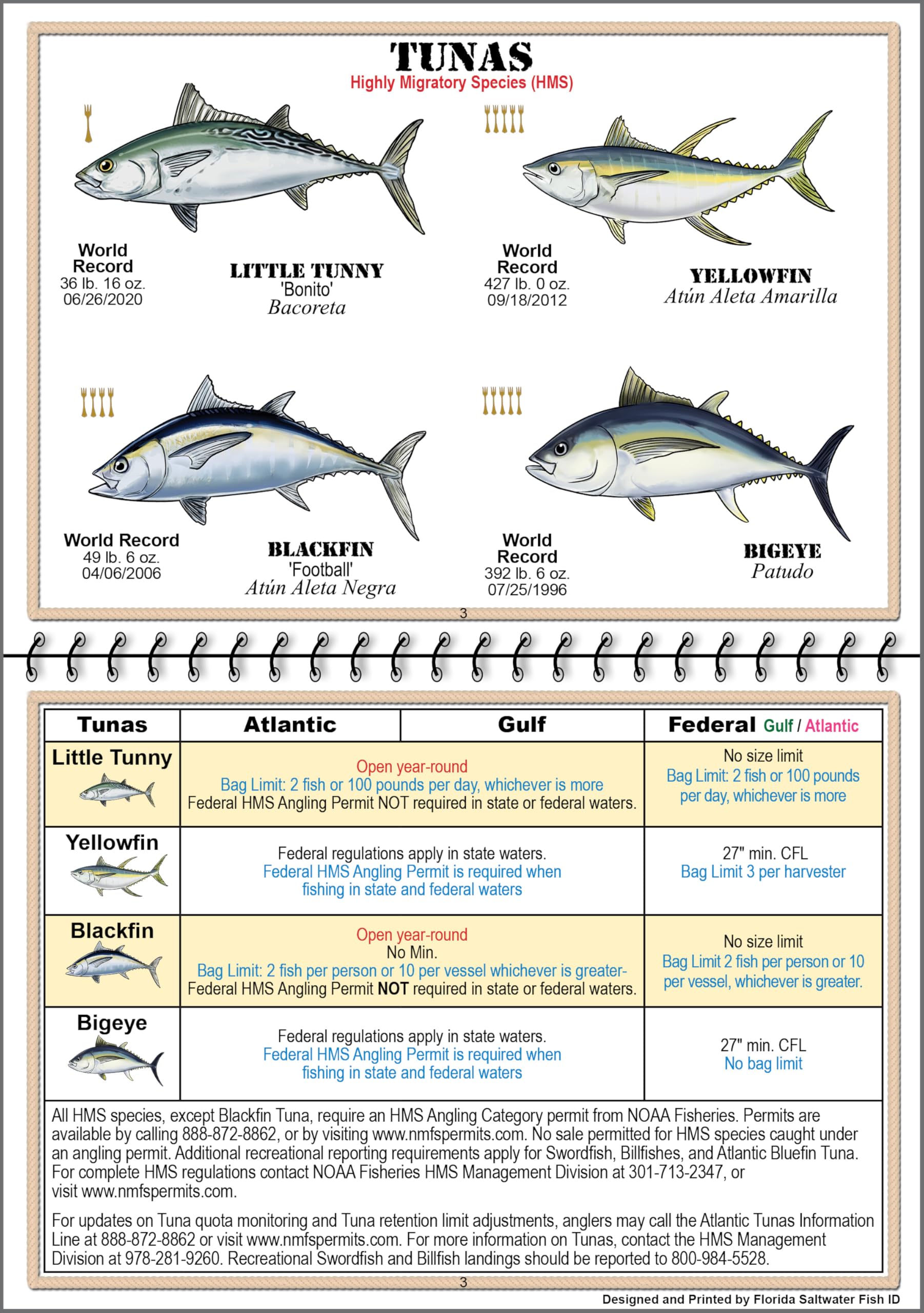 Compact spiral-bound booklet portable for tackle boxes