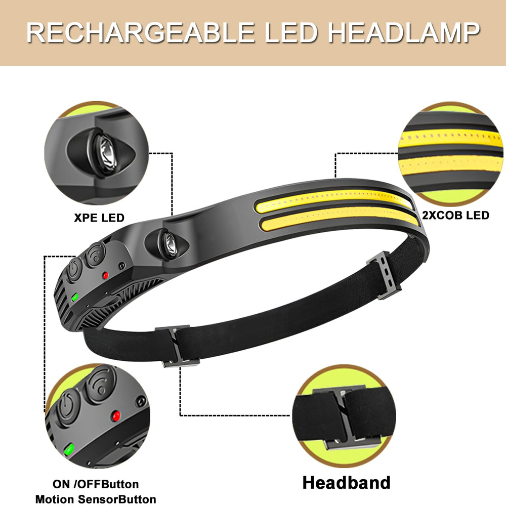FLUEFOWL headlamp with 230-degree COB beam for broader night illumination.