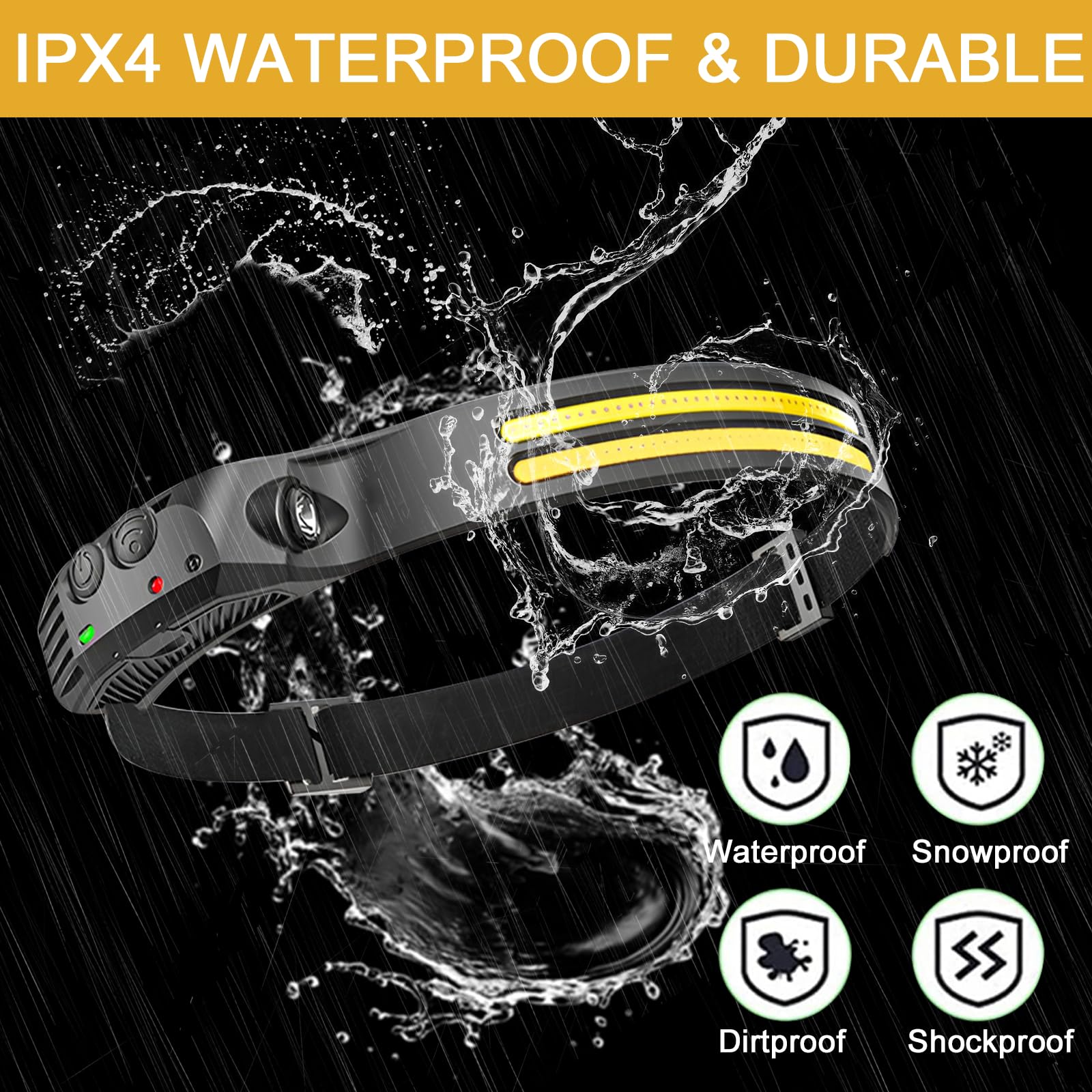 FLUEFOWL headlamp weighs 80g for comfortable all-day wear.