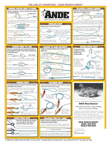 Waterproof, weather-resistant knot guide for anglers