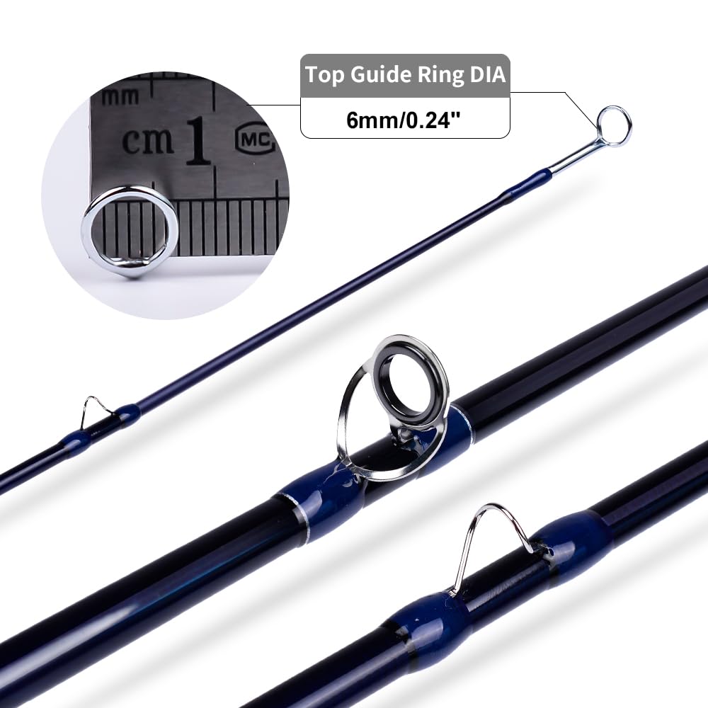 Includes line, backing and leader in kit