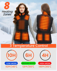 Flyhare heated vest control panel demonstrates 4-zone switches and 3 heat levels for customization