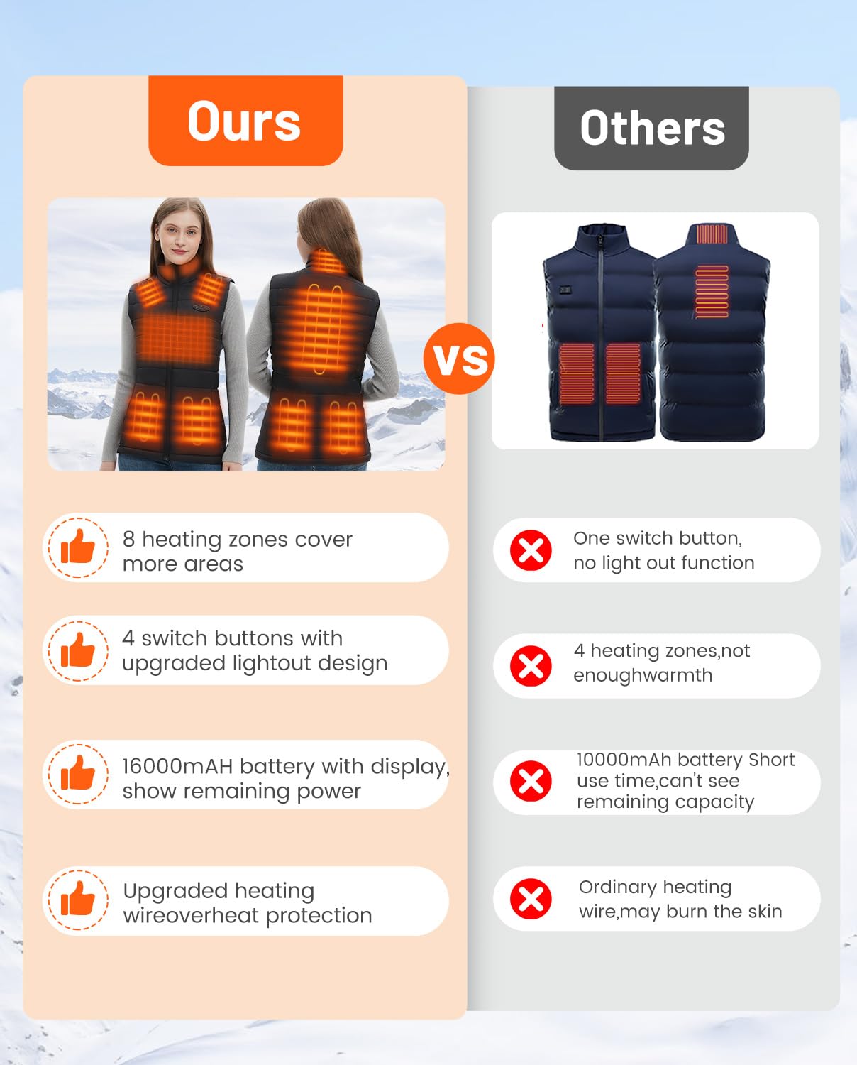 Flyhare heated vest on-model in winter setting demonstrates versatile outerwear for cold days