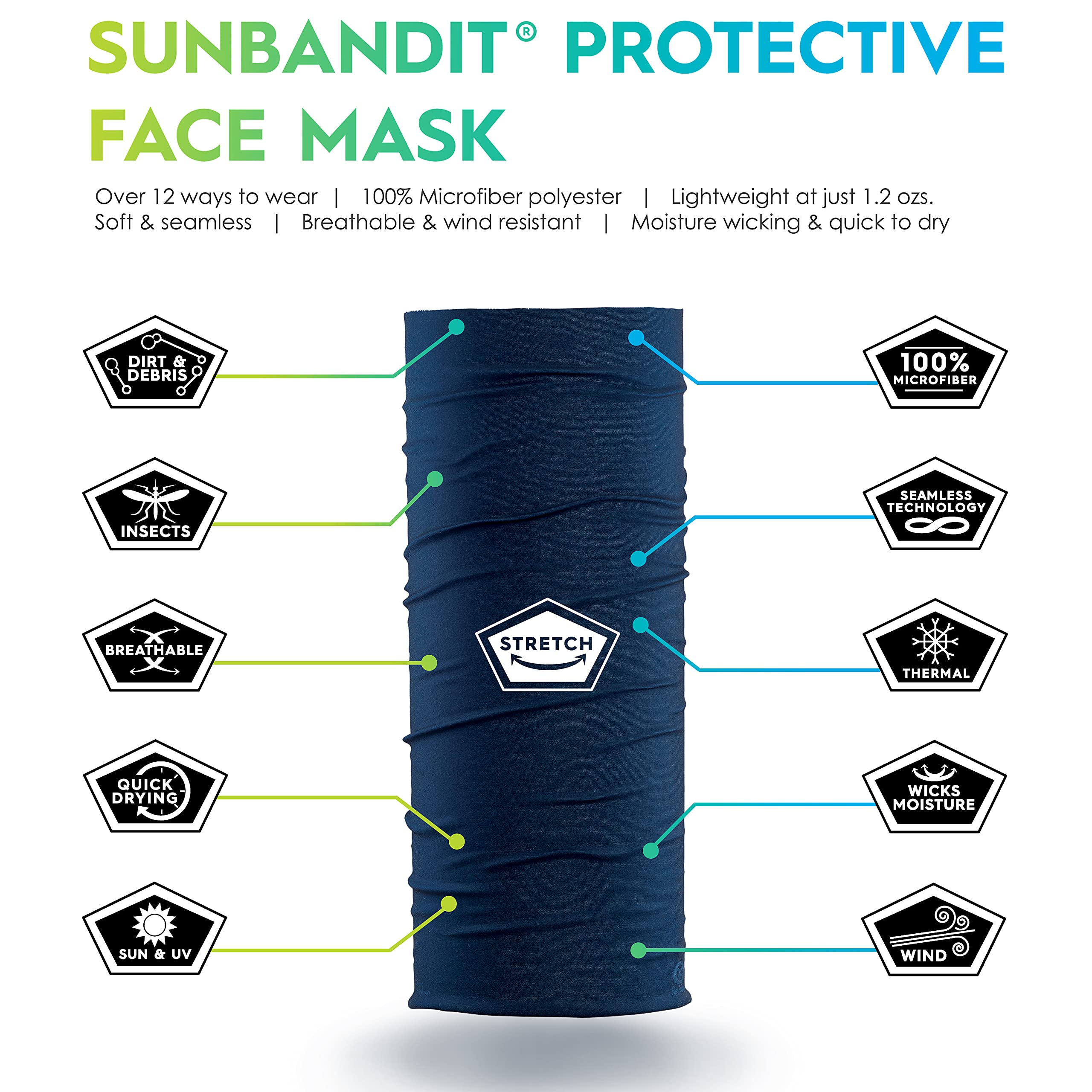 SunBandit face mask shields wind and dust while remaining lightweight