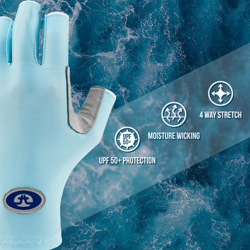 Flying Fisherman SunBandit Pro Series Bahama Blue silicone pads improve grip and control.