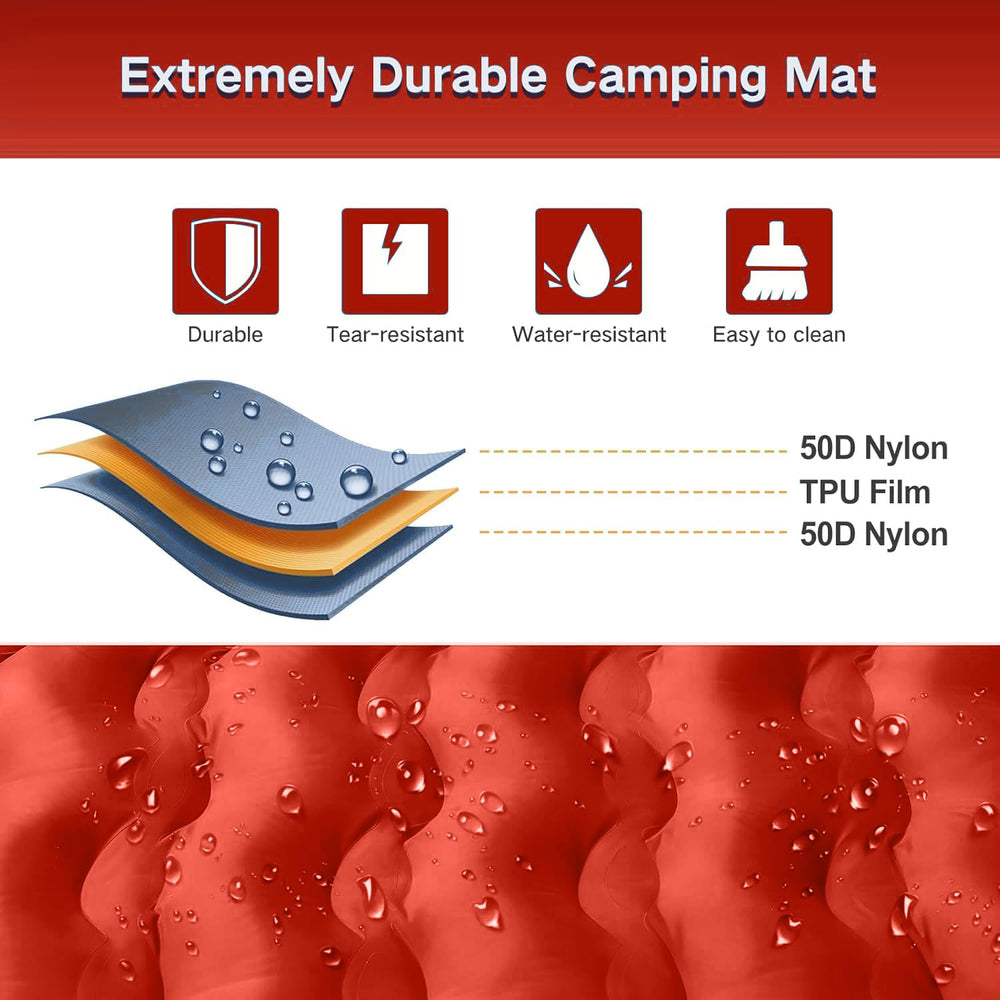 FNARMW sleeping pad packed with gear illustrates portability and two-person capacity