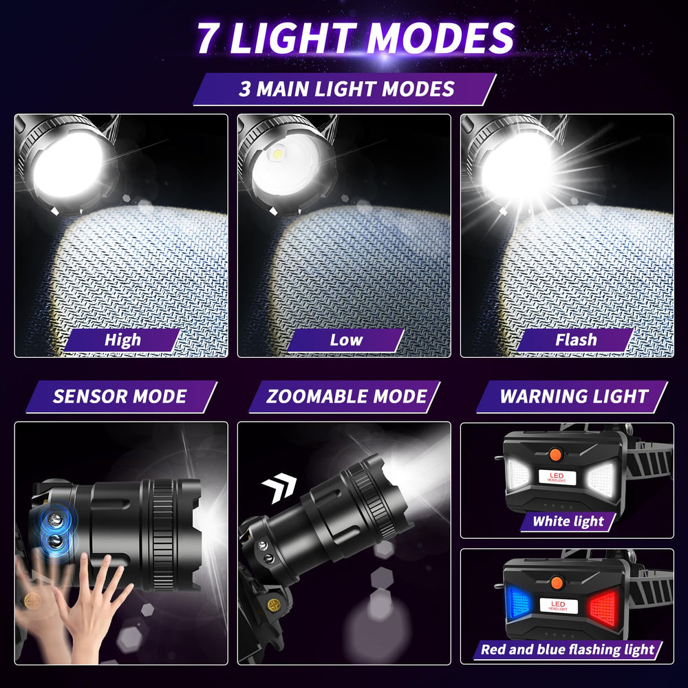 Foleto LED headlamp motion-sensor enables hands-free lighting in dark conditions