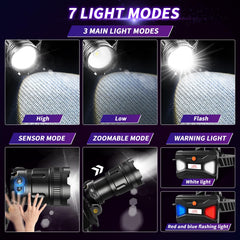 Foleto LED headlamp motion-sensor enables hands-free lighting in dark conditions