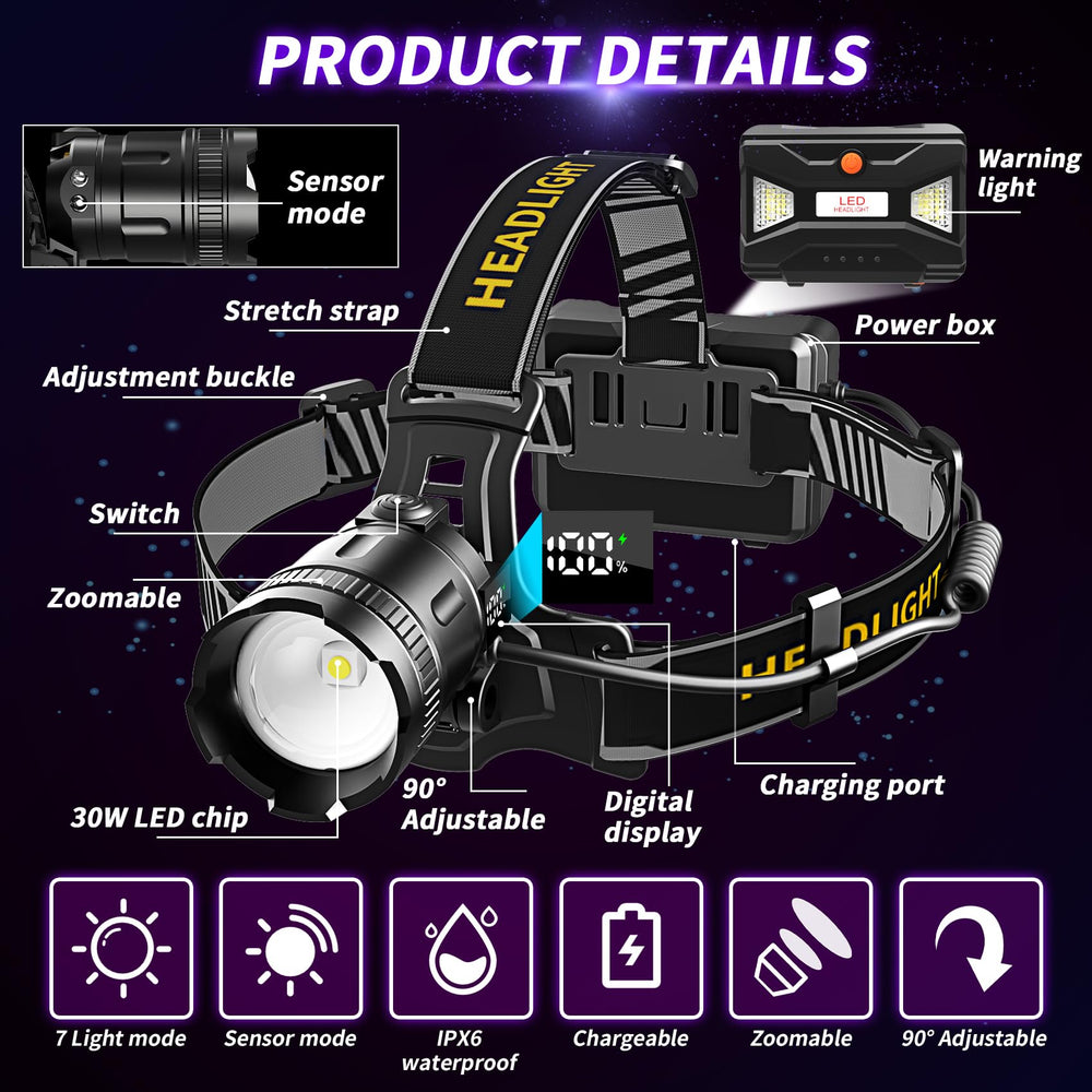 Foleto LED headlamp seven-modes zoom showing versatile outdoor lighting