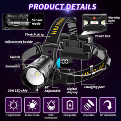 Foleto LED headlamp seven-modes zoom showing versatile outdoor lighting