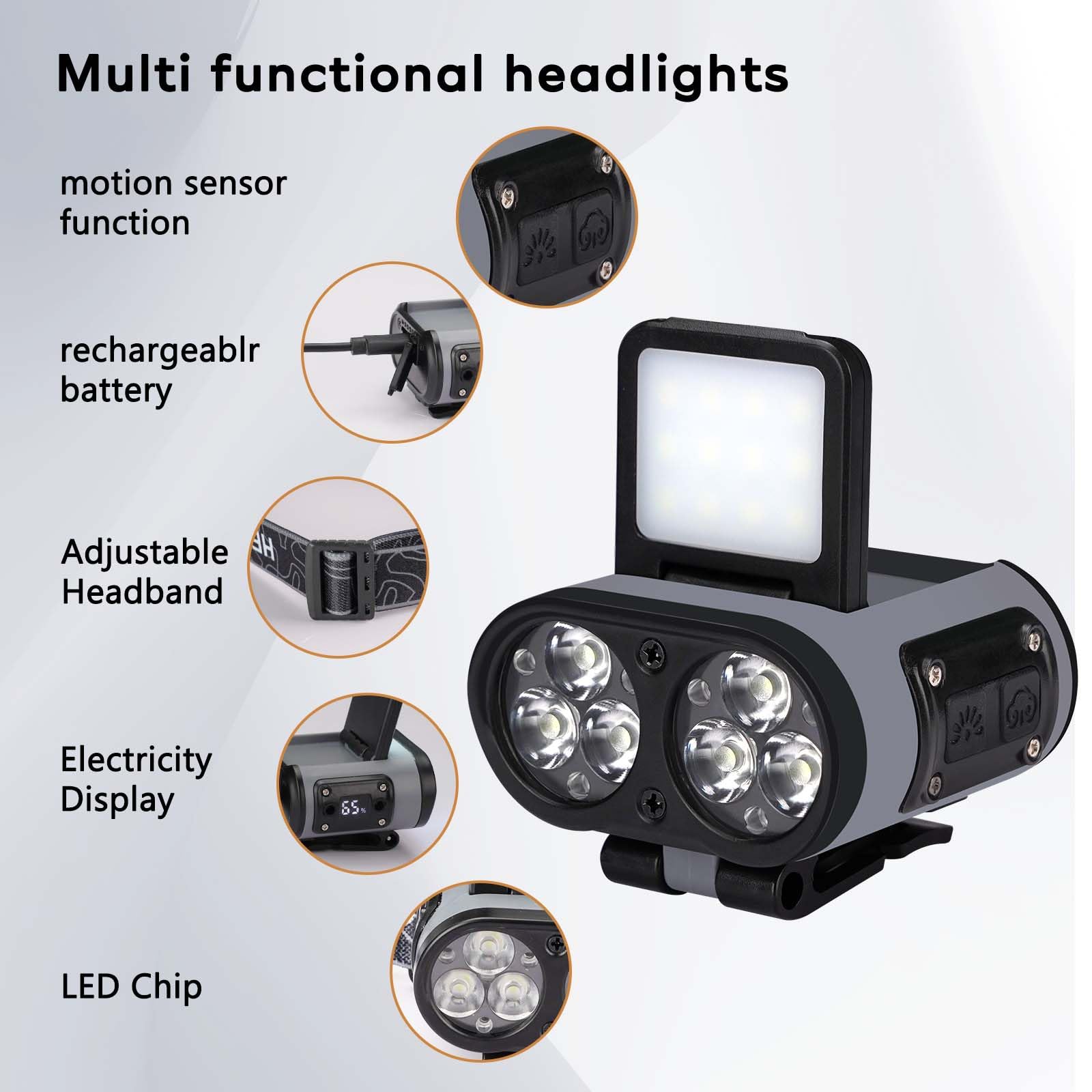 Foleto waterproof outdoor hat light designed for all-weather use.