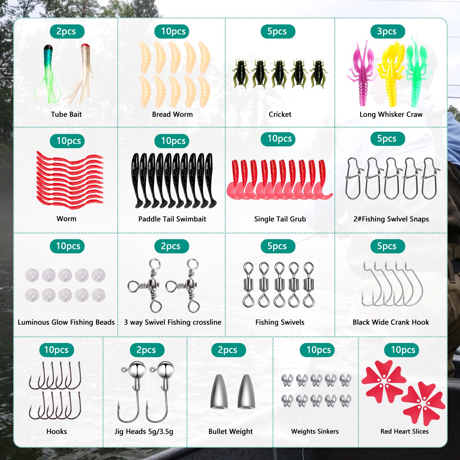 FONMANG frog and minnow lures included in the kit