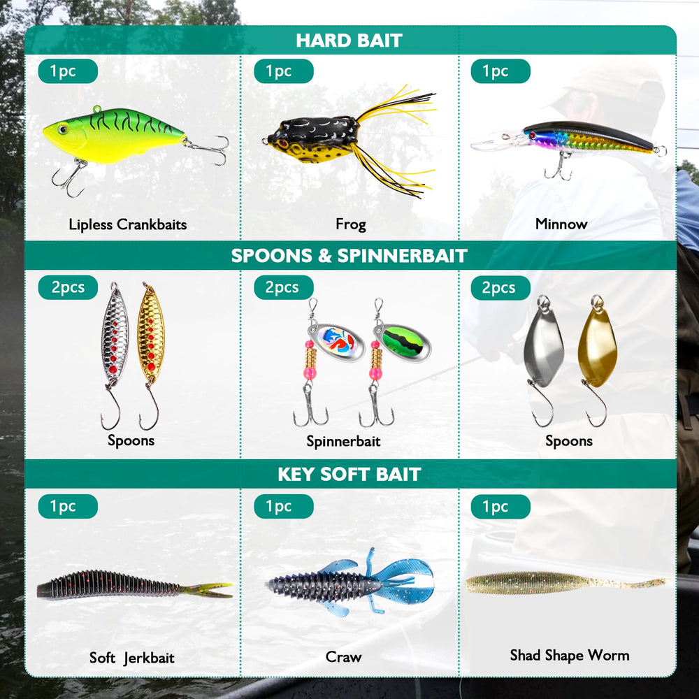Assorted FONMANG 126-piece lures set