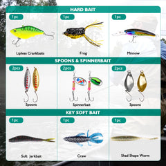 Assorted FONMANG 126-piece lures set