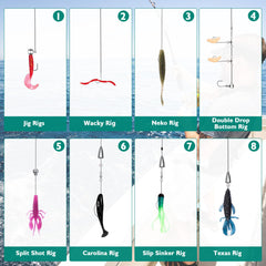 Spinner lures and spoons from the FONMANG kit