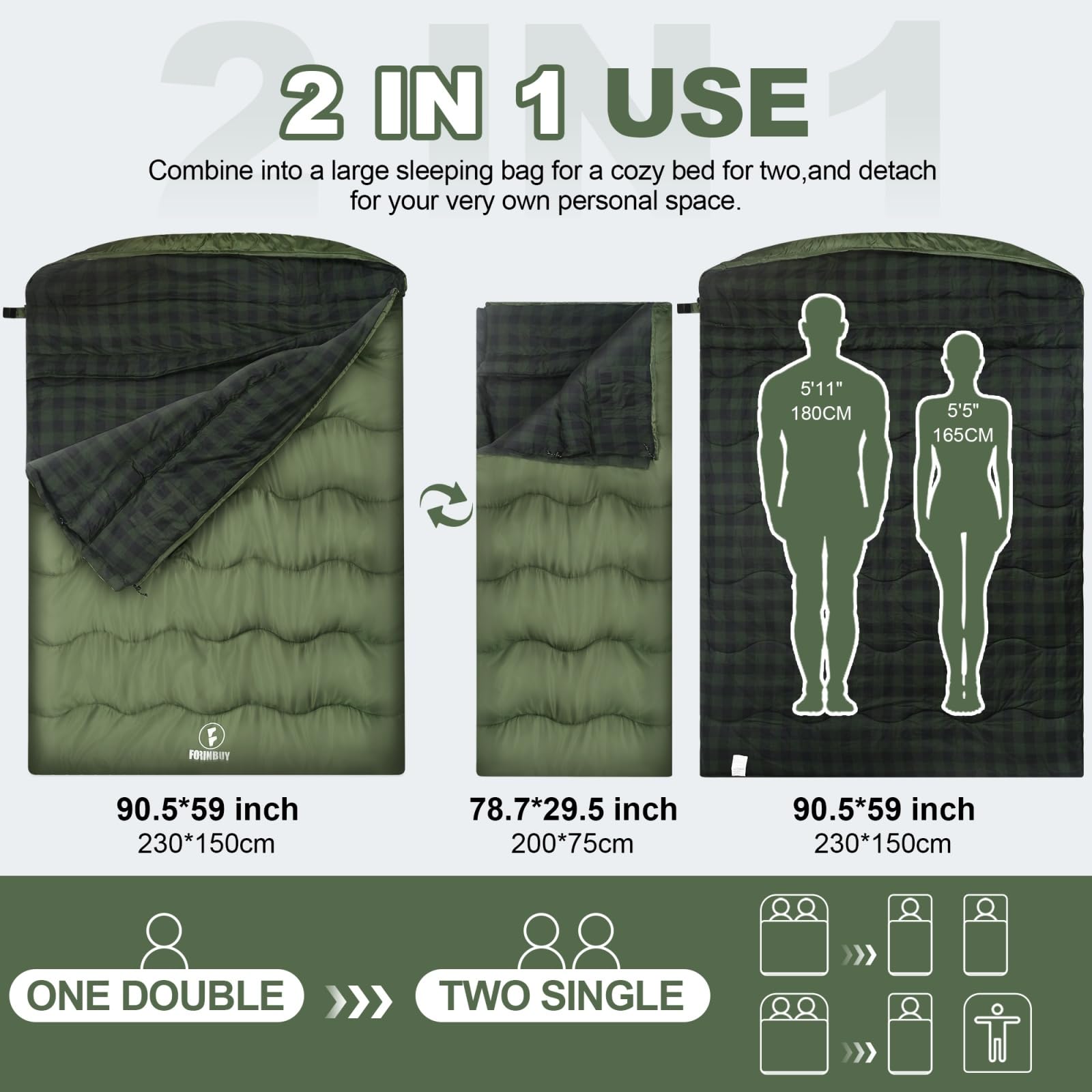 Forinbuy sleeping bag anti-snag zipper design eases side-entry.