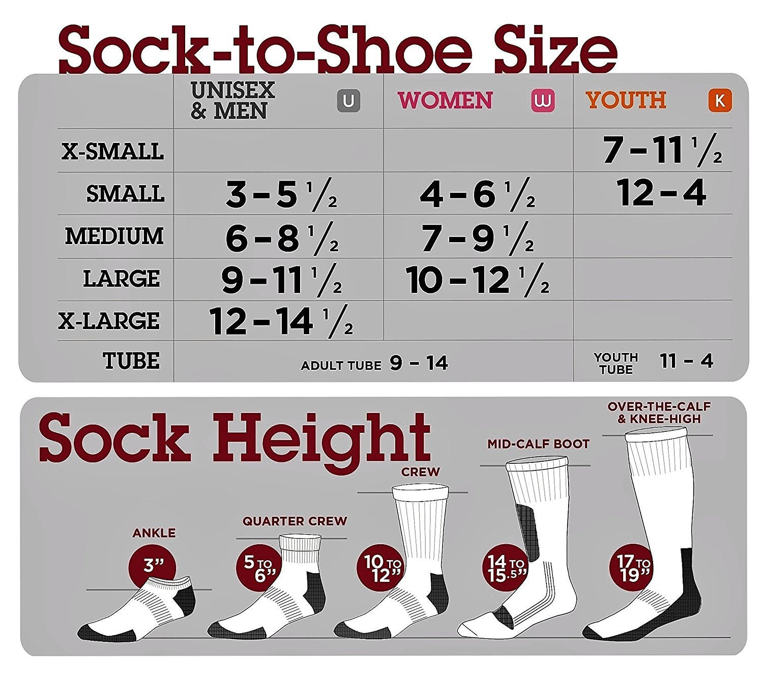 FoxRiver Sumter socks in grey, heel shot, reinforced durability for trail use