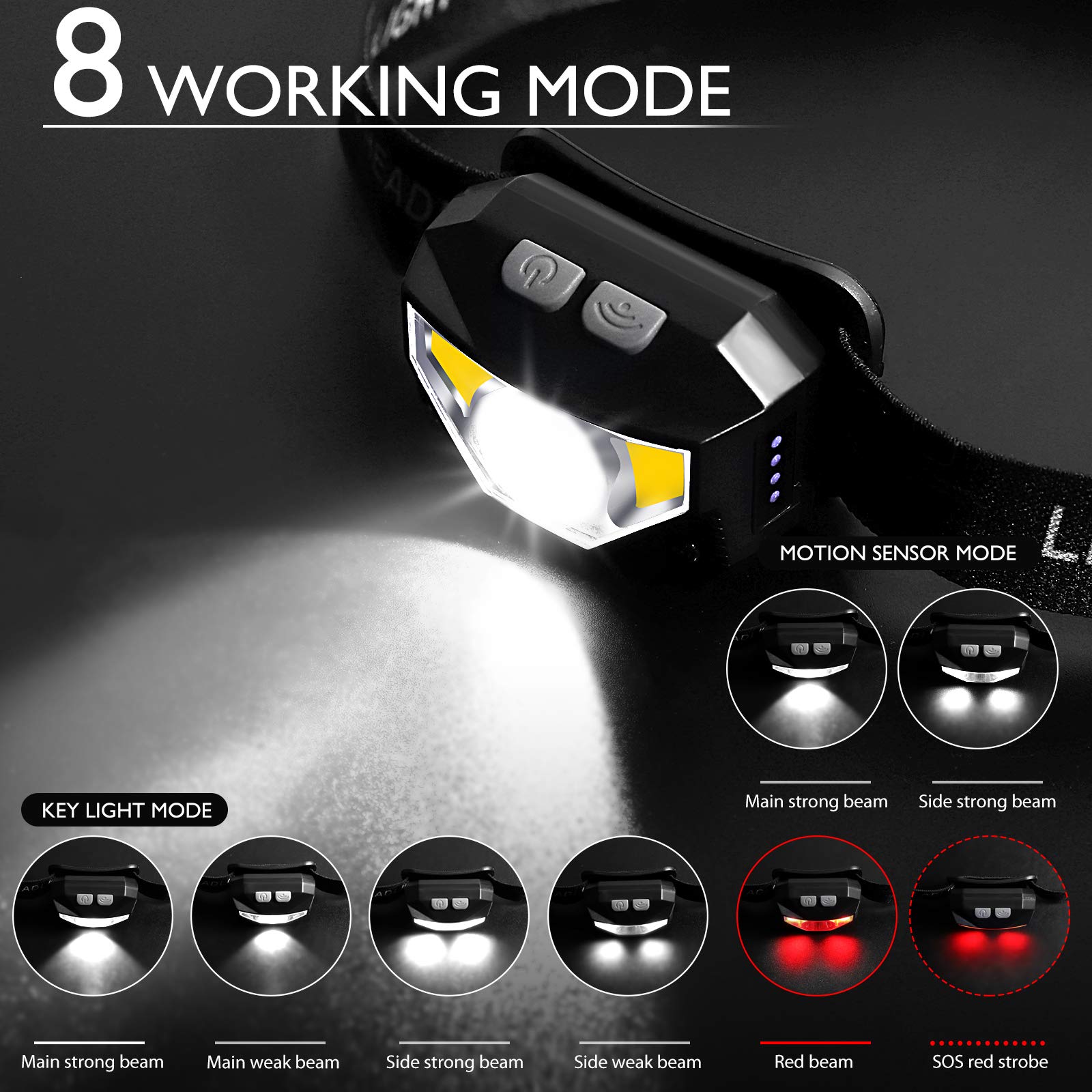 Foxdott USB Rechargeable Headlamp with long-lasting battery for camping adventures.