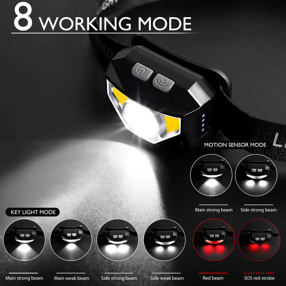 Foxdott USB Rechargeable Headlamp with long-lasting battery for camping adventures.