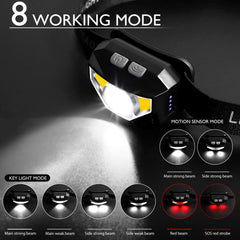 Foxdott USB Rechargeable Headlamp with long-lasting battery for camping adventures.