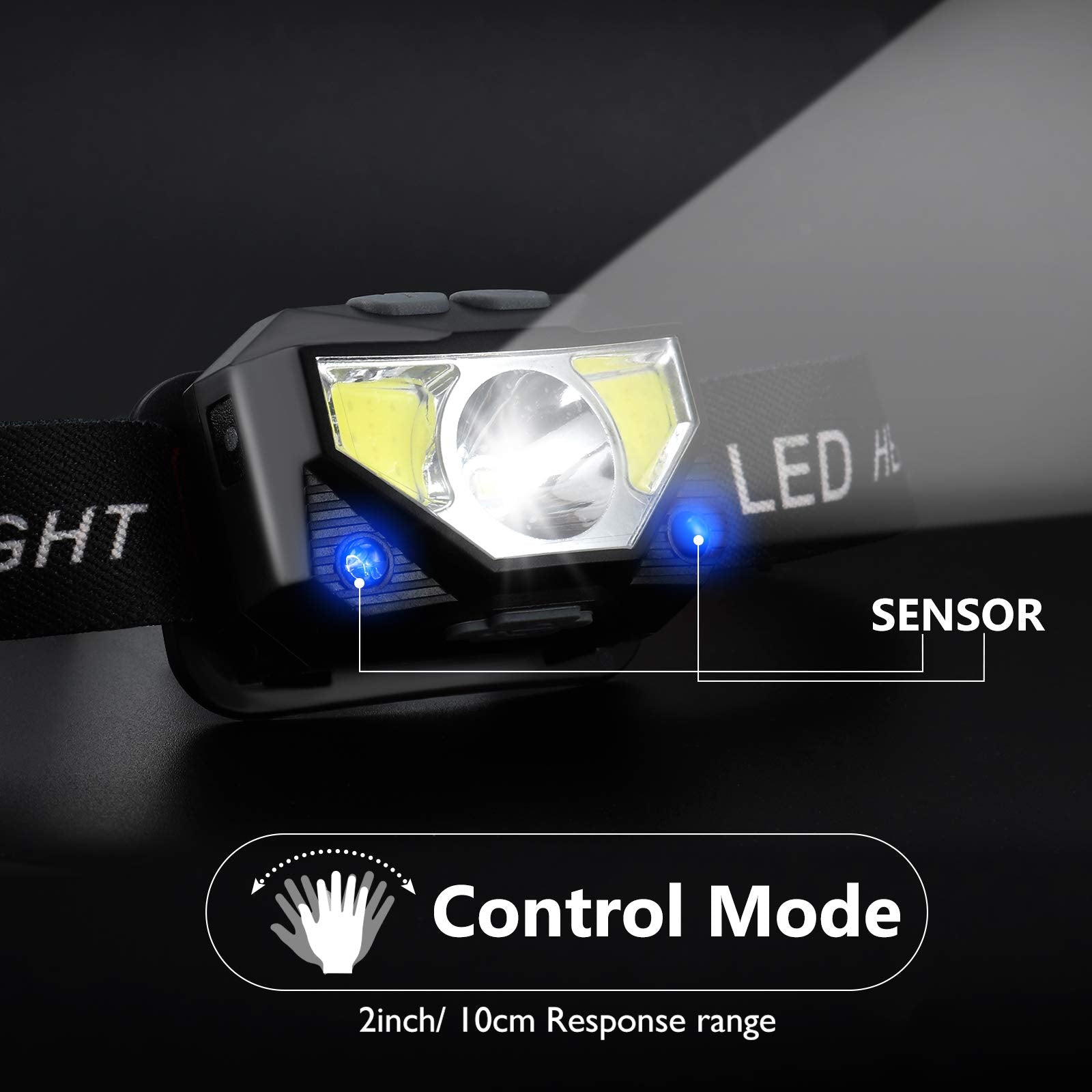 Foxdott Waterproof Headlamp withstands rain and splashes for outdoor exploration.
