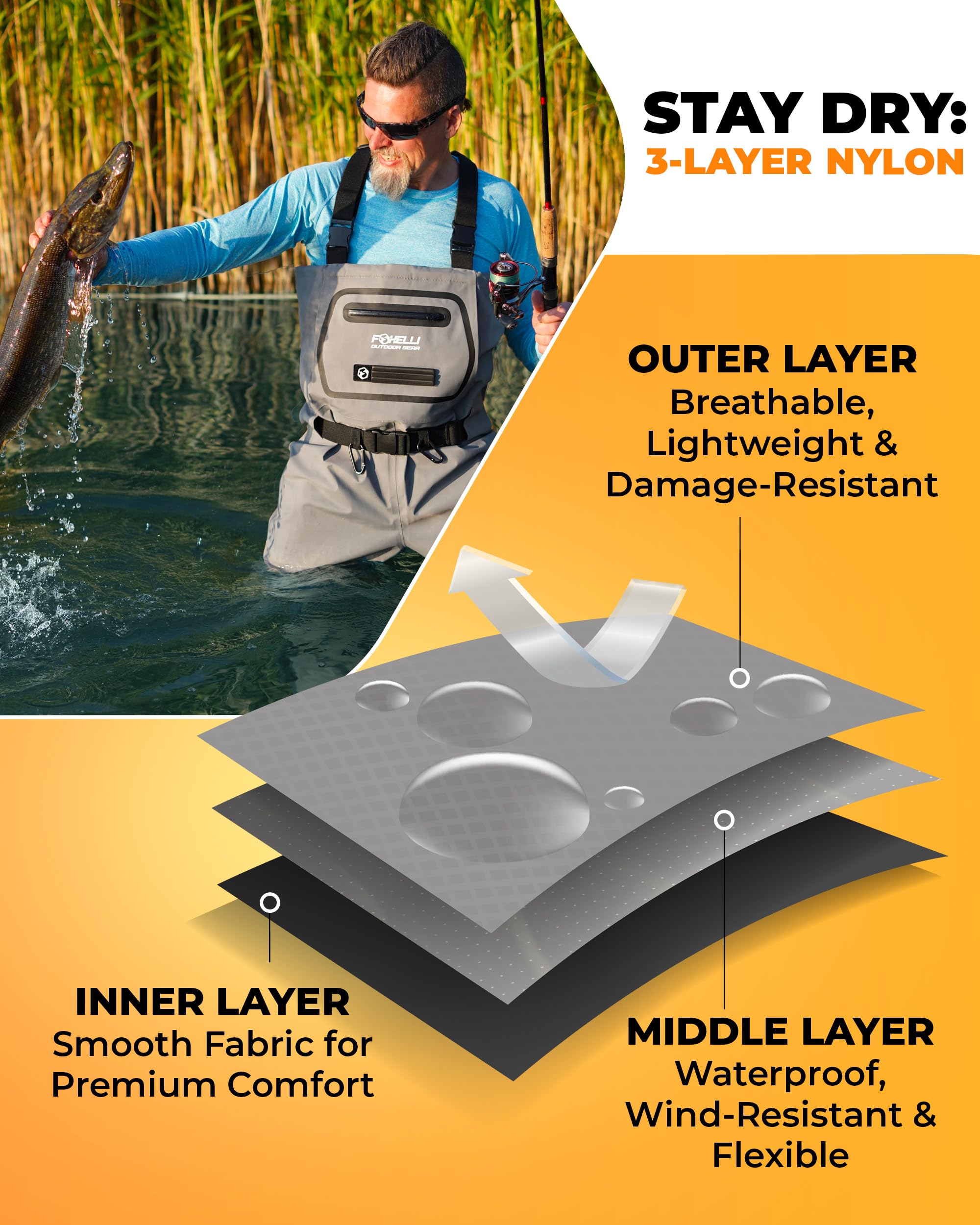 Foxelli Breathable Waders nylon belt with carabiners for clipping gear