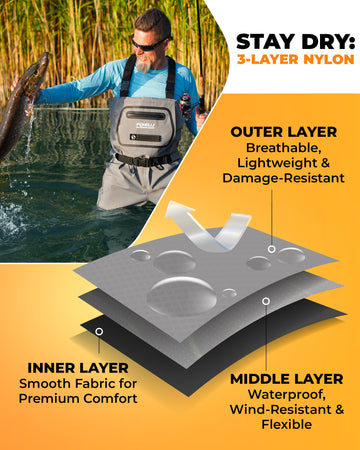 Foxelli Breathable Waders nylon belt with carabiners for clipping gear