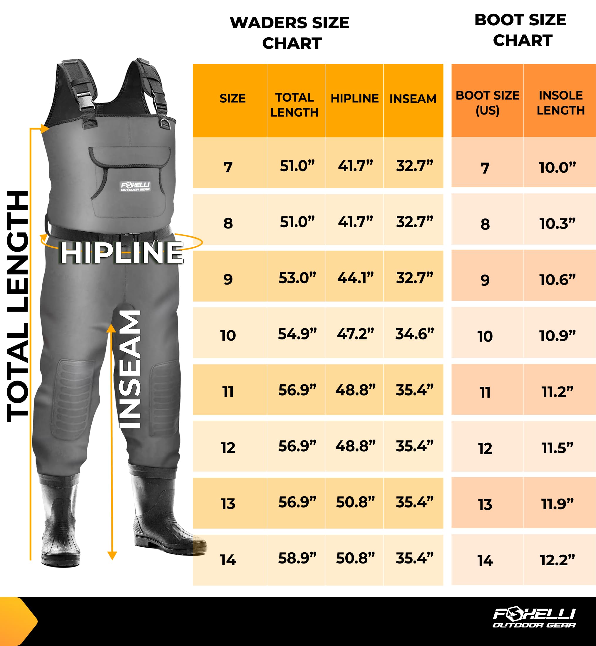 Foxelli chest waders interior mesh pocket keeps small essentials secure.