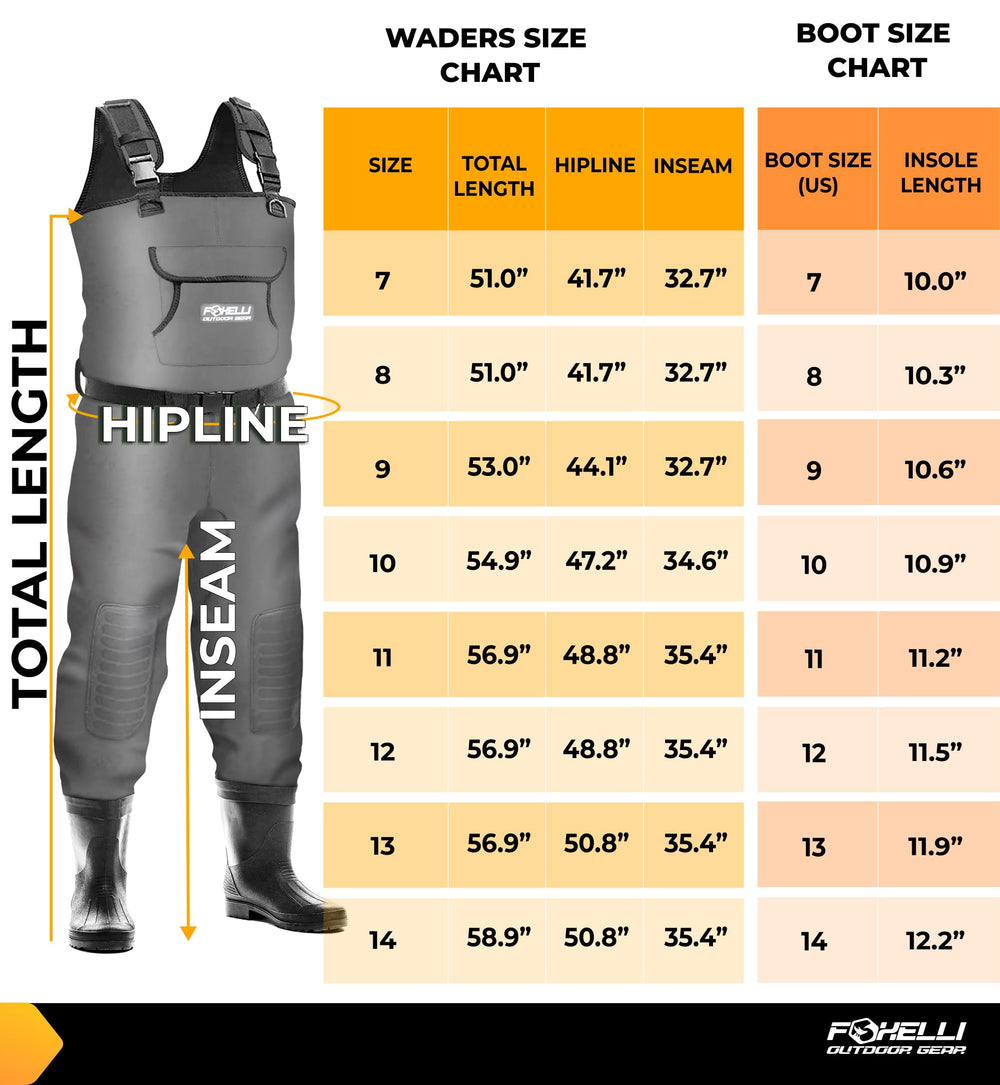 Foxelli chest waders interior mesh pocket keeps small essentials secure.
