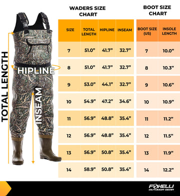 Foxelli Chest Waders interior pockets and D-rings keep essentials within reach.