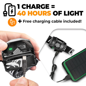 Foxelli headlamp tilted 45 degrees for precise focus during hikes or repairs.
