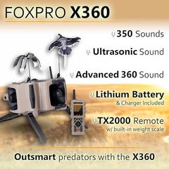 FOXPRO X360 speaker array shows 7-speaker system for rich output